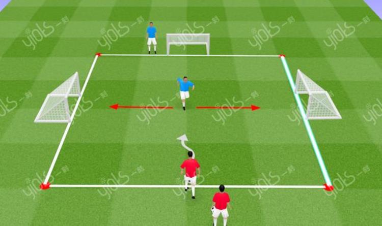 提高足球控球能力技术训练教案「足球教案丨提高运控球能力的训练」