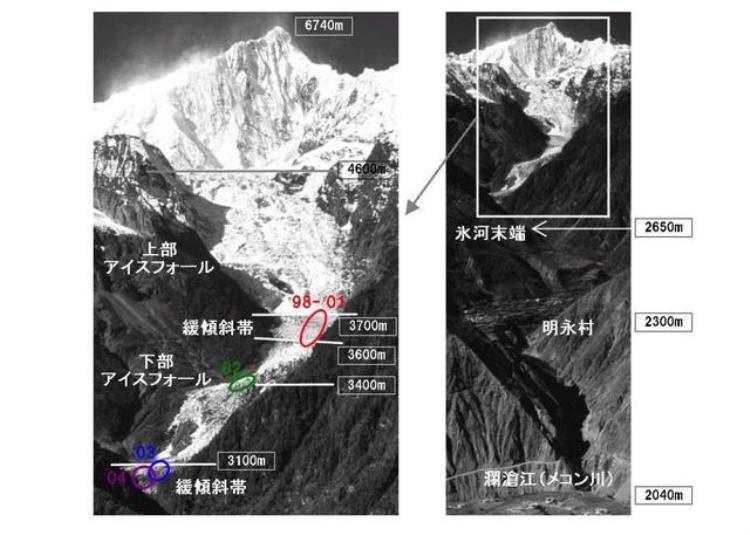梅里雪山中日联合登山队事故「中日联合登山队17人遇难梅里雪山事件始末究竟是什么原因」