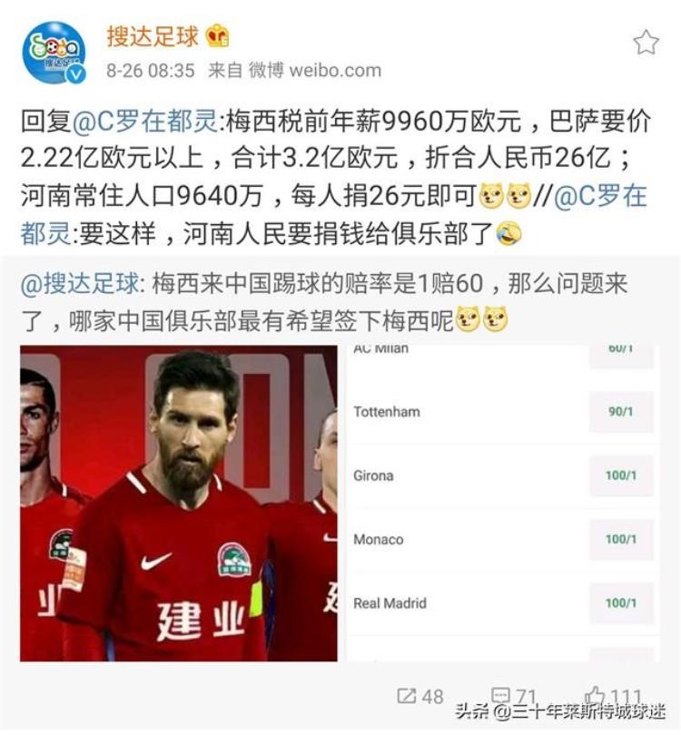 国米吧一亿买梅西「中国球队买得起梅西媒体算了笔账1亿人大省需每人捐26元」