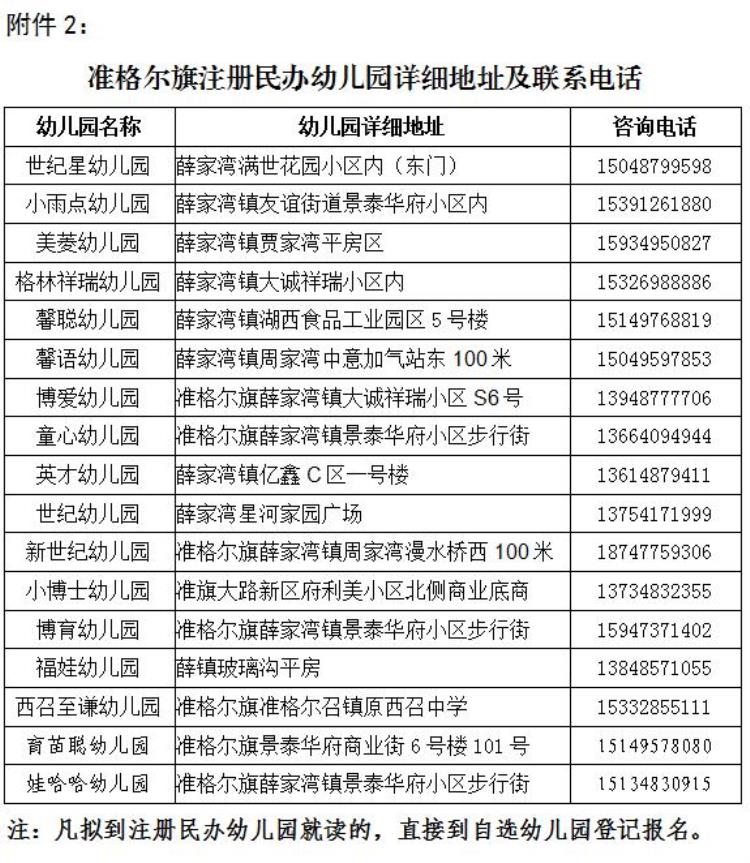 鄂尔多斯划片招生结果在哪查「鄂尔多斯一旗今年秋季招生划片方案公布」