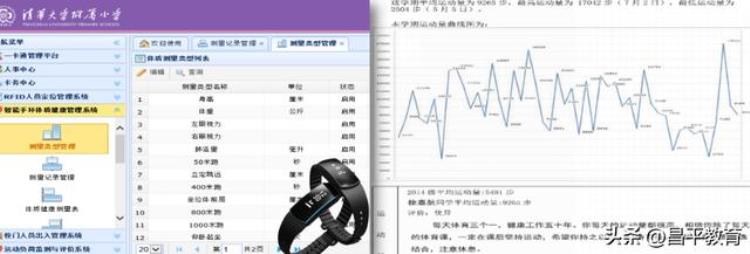 校园足球科教「身体是教育足球是教材丨校园里的世界杯⑤」