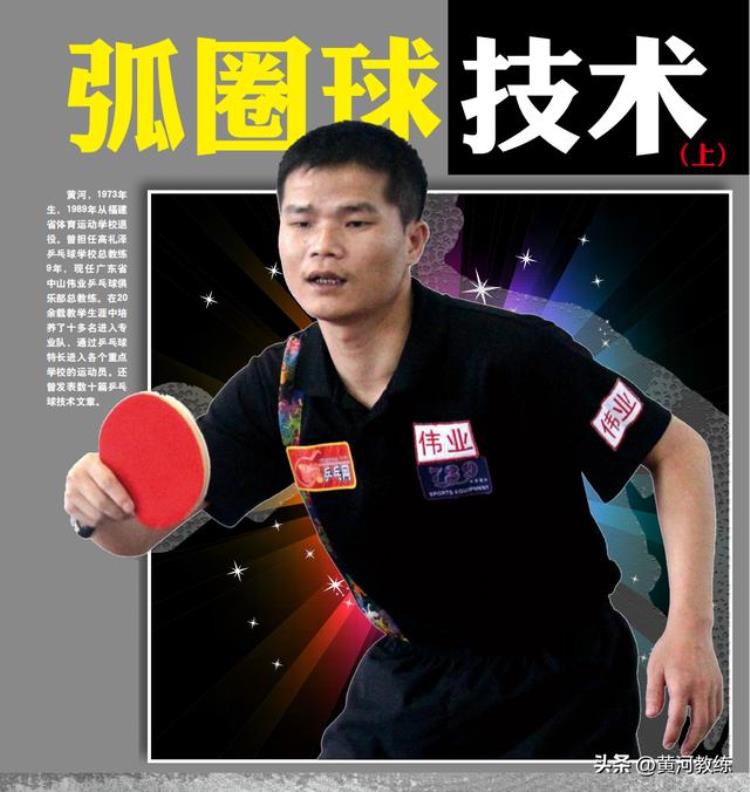 黄河教练乒乓球技术专栏弧圈球技术上