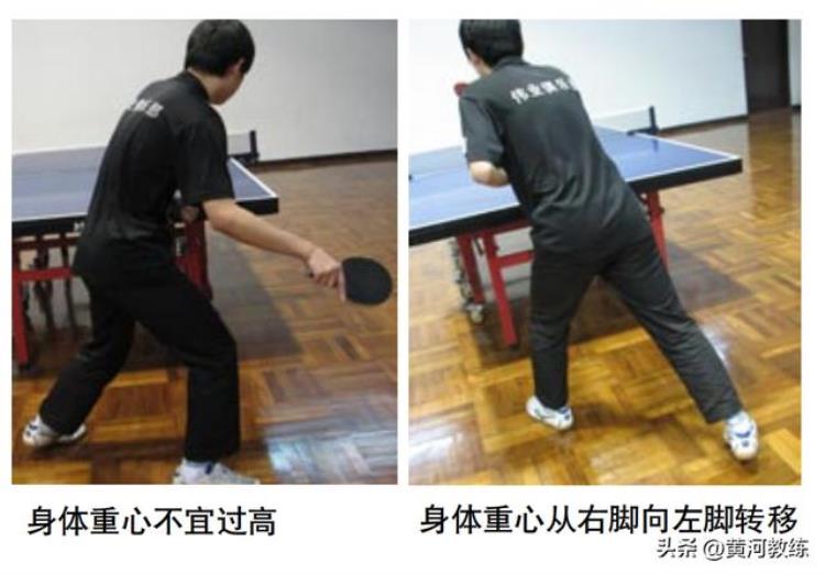 黄河教练正手弧圈球「黄河教练乒乓球技术专栏弧圈球技术上」