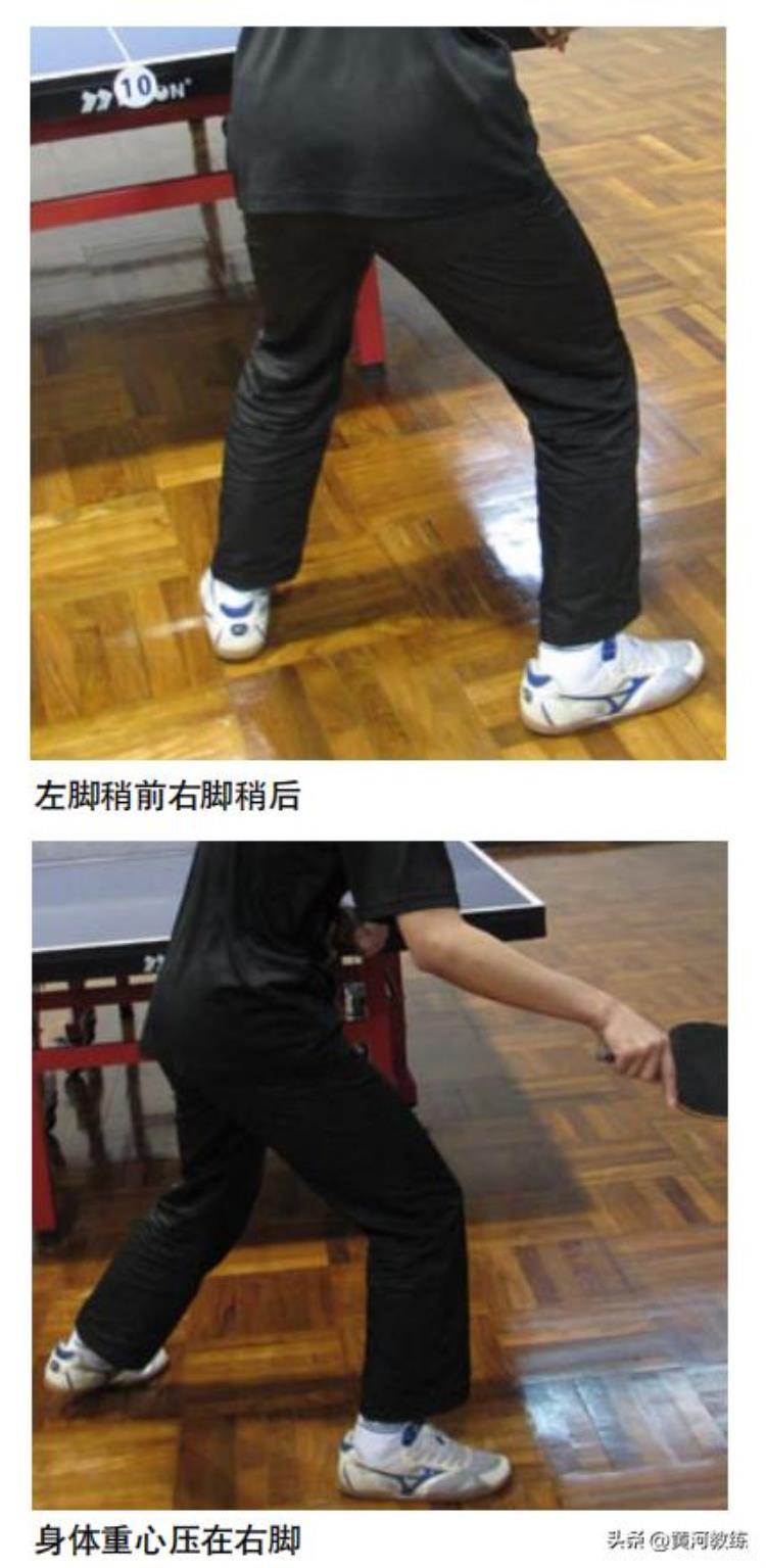 黄河教练正手弧圈球「黄河教练乒乓球技术专栏弧圈球技术上」