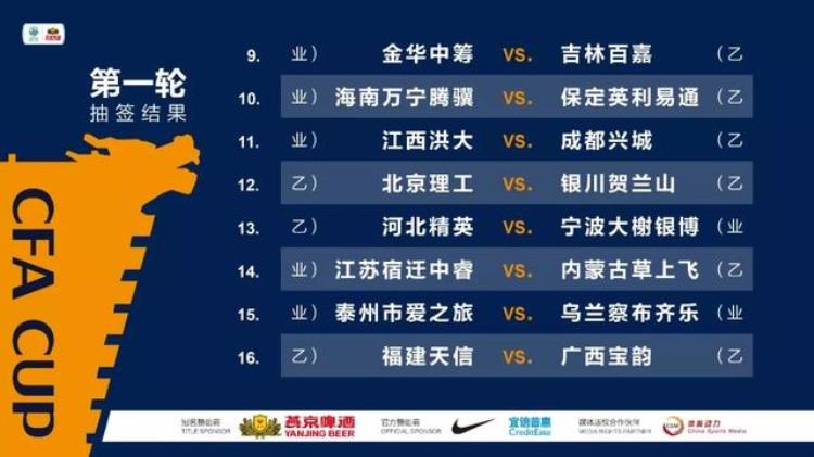 燕京啤酒足球联赛「燕京啤酒2019中国足球协会杯首轮抽签仪式在京举行」