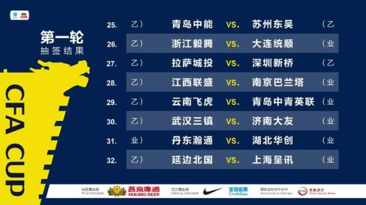 燕京啤酒足球联赛「燕京啤酒2019中国足球协会杯首轮抽签仪式在京举行」