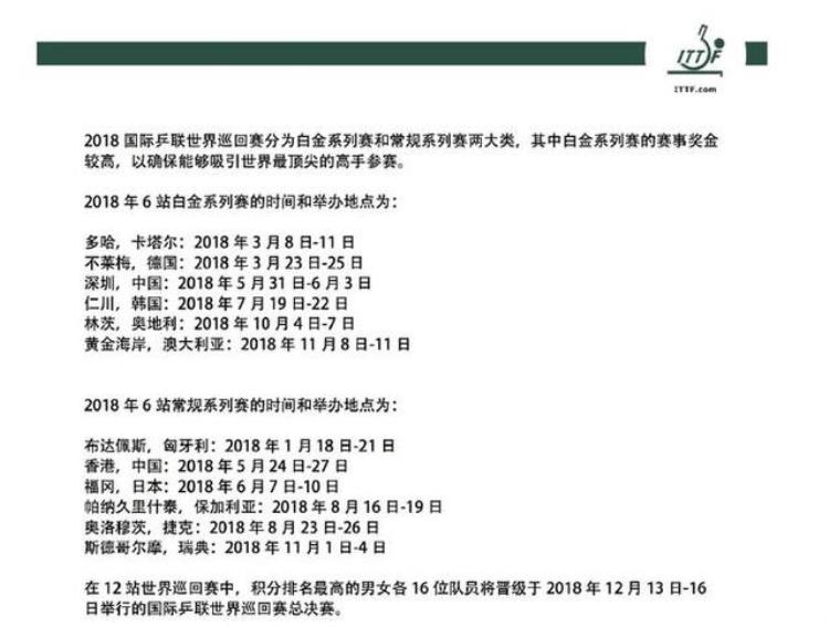 乒乓球内讧「乒乓博士主政十天就遭大难题乒联出阴招欲毁国乒根基如何破」