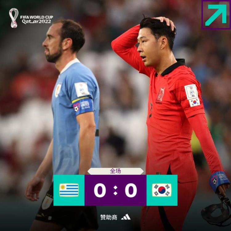 韩国队0比0战平乌拉圭队李洪政预测准确央视解说乌拉圭6次击中门框4次是面对韩国