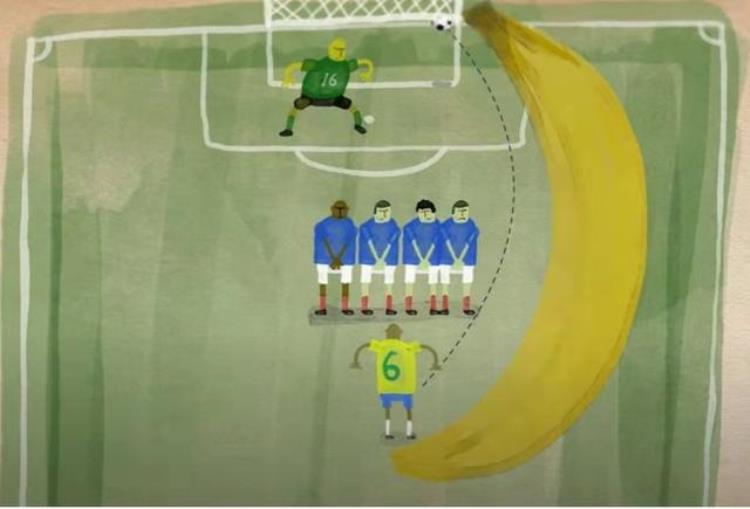 绕过人墙半路转弯怎么在世界杯踢出超帅香蕉球