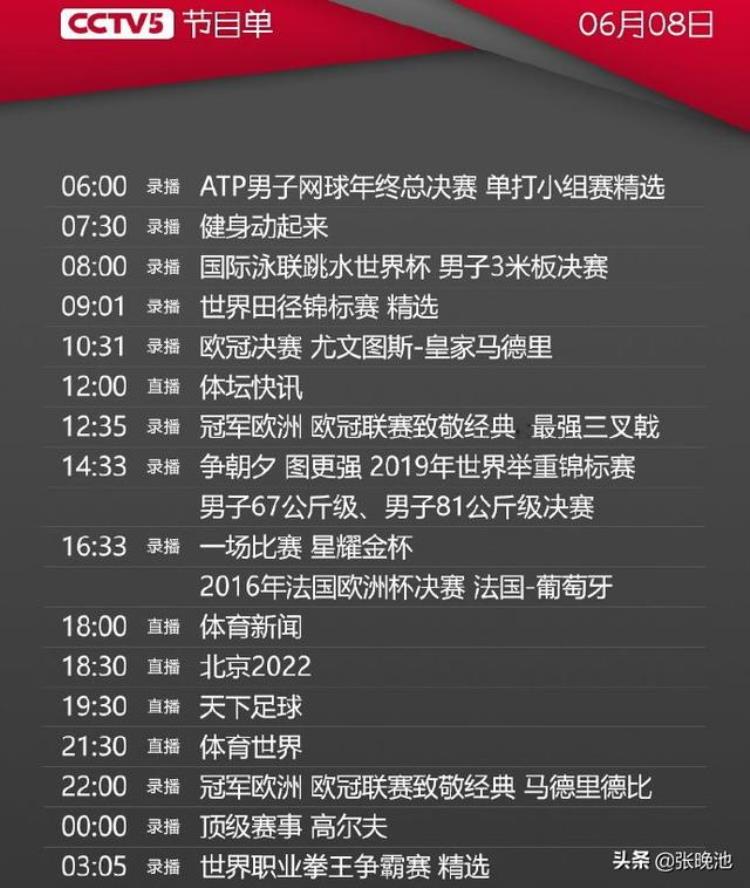 今日央视节目单CCTV5直播北京2022天下足球豪门恩怨拜仁PK皇马