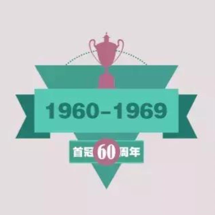 19601969中国乒乓世界冠军
