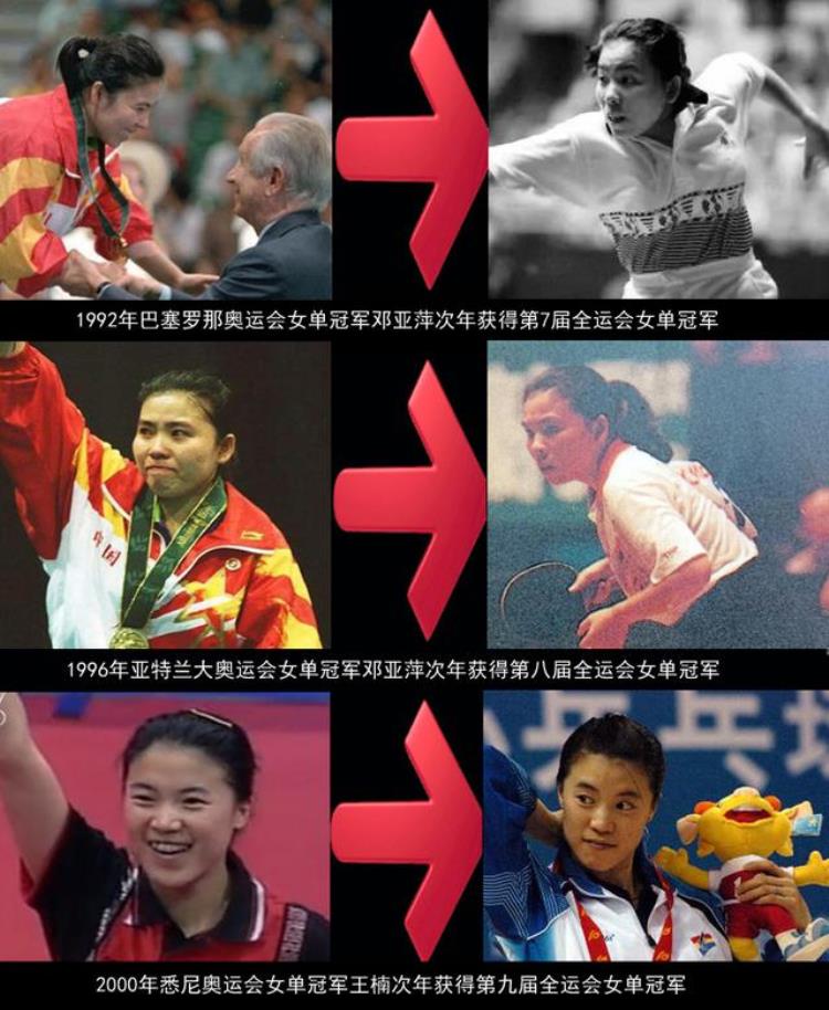 全运会乒乓球女单谁赢了「全运会乒乓球女单争霸战回顾哪些神秘定律决定女单冠军归属」