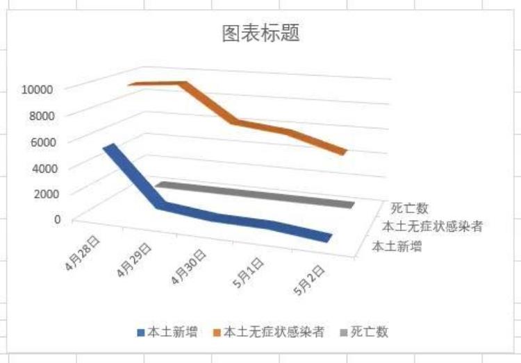 中国加油中国必胜「稳中向好信心倍增上海加油中国必胜」