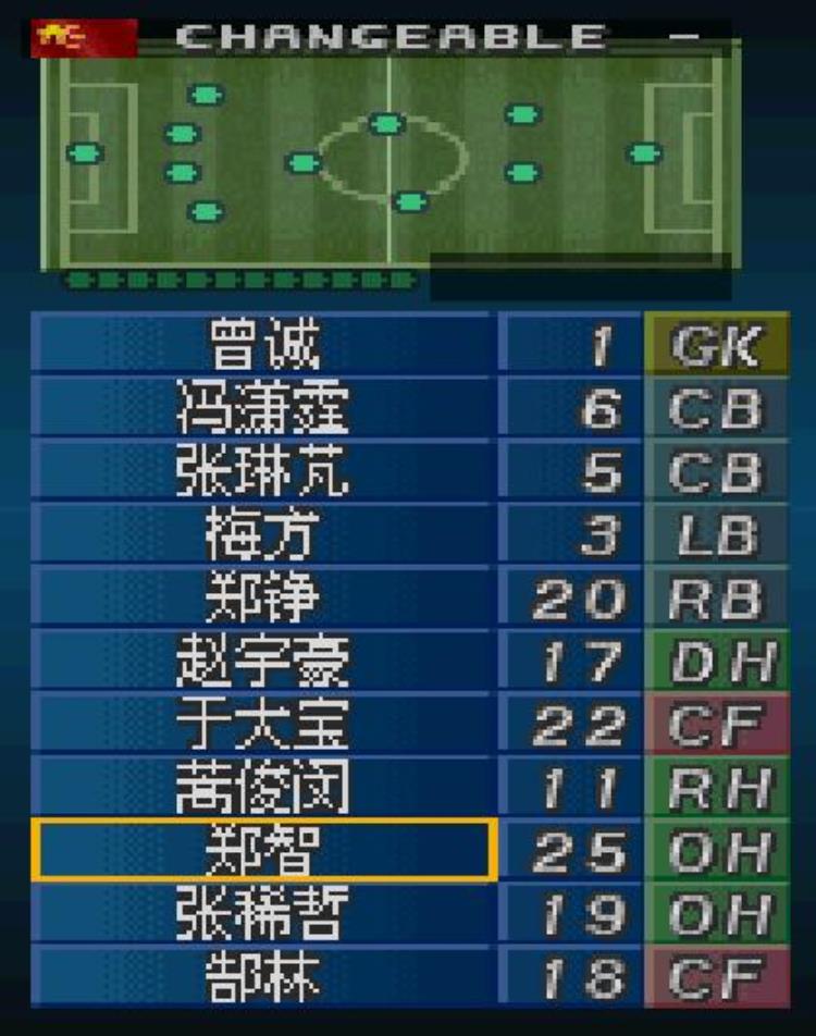 实况2002中国队球员数值「实况足球20022019新转会版本中的中国球员数据一」