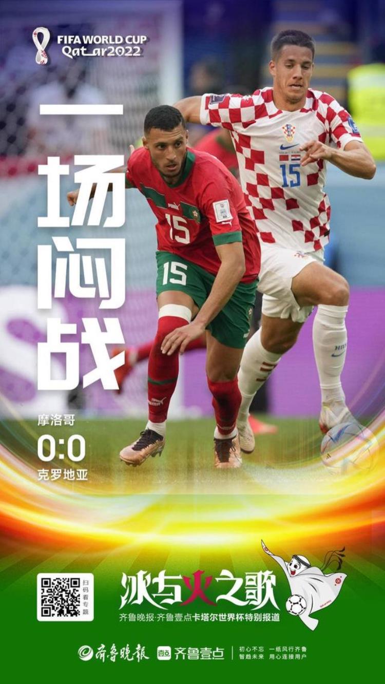 冰与火之歌经典重温64张精美海报带你回顾卡塔尔世界杯