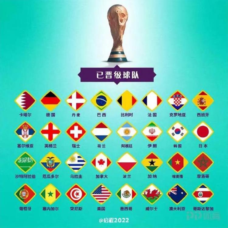 中国男足世界杯出线「中国男足终于有球可踢了亚洲杯24强出炉国足力争小组出线」