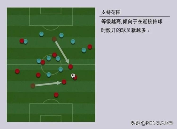 实况最强主教练「厉害了实况足球最强教练连续问鼎版本之王难以撼动」