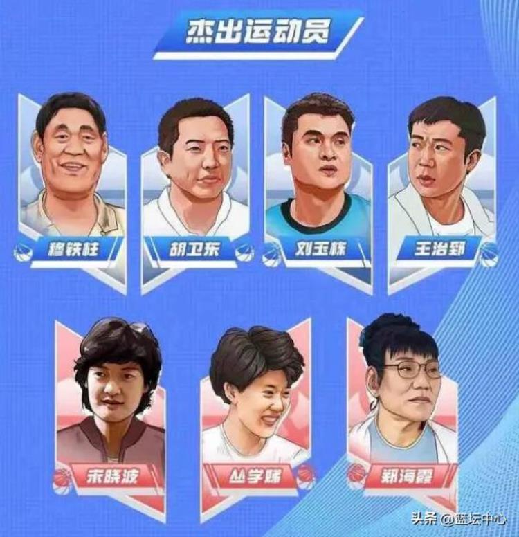 中国篮球名人堂排名榜,姚明对王治郅评价