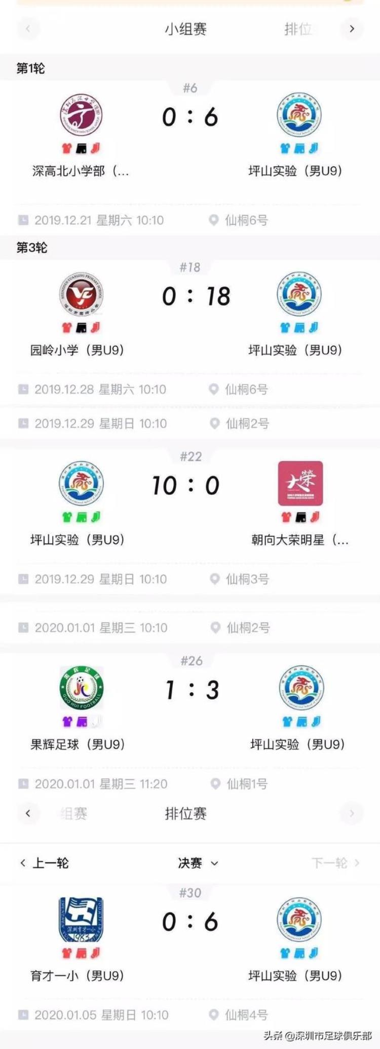 坪山高级中学足球队,2019全国校园足球竞赛日程