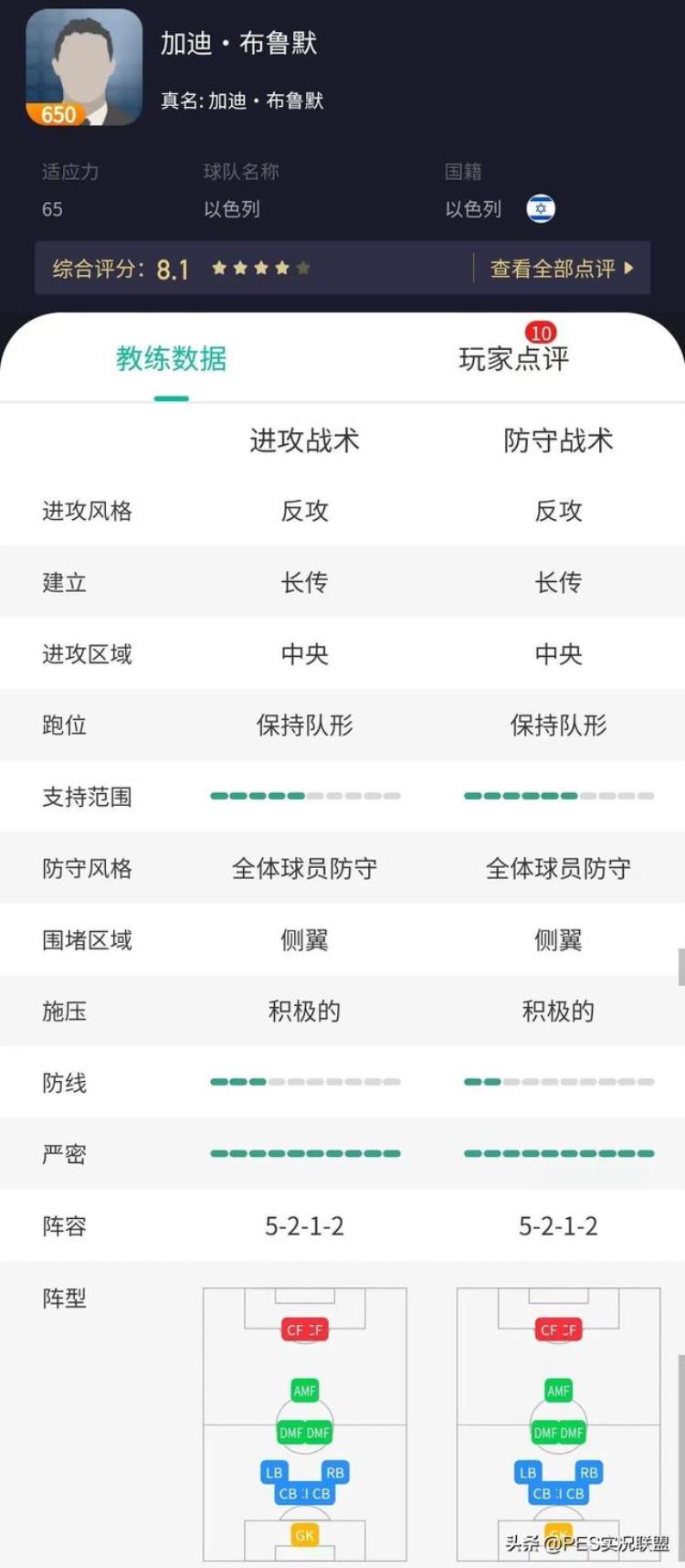 实况最强主教练「厉害了实况足球最强教练连续问鼎版本之王难以撼动」