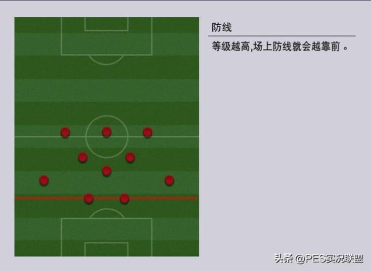 实况最强主教练「厉害了实况足球最强教练连续问鼎版本之王难以撼动」