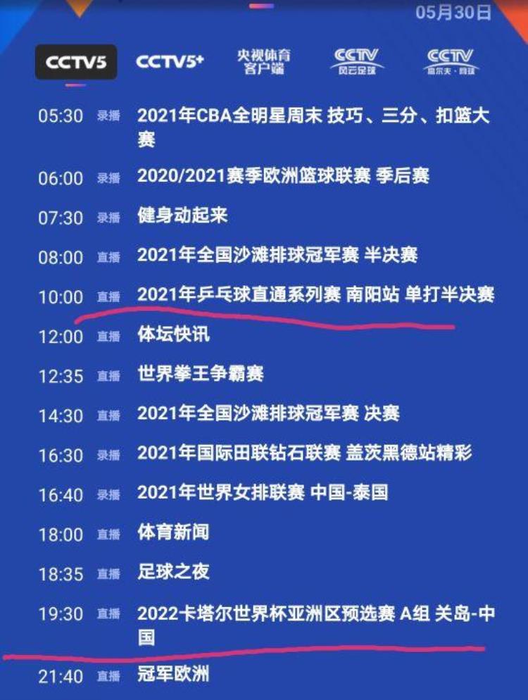 cctv5为什么不直播乒乓球比赛「国乒直通赛CCTV5直播半决赛却不播决赛因国足出战为国争光」
