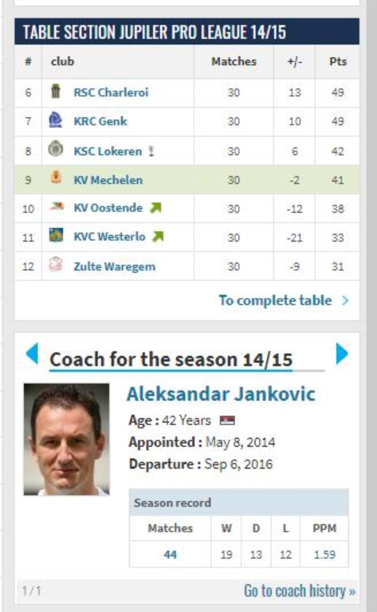 国足选拔队主教练扬科维奇他的履历让我想起了另外一位混子外教