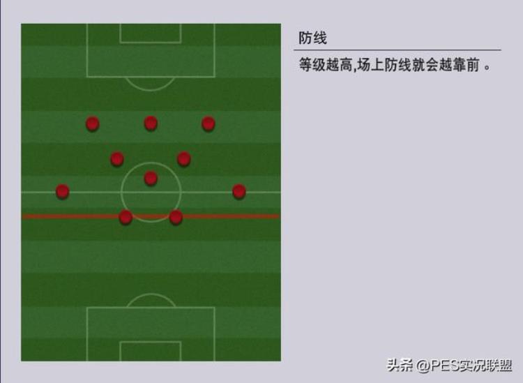 实况最强主教练「厉害了实况足球最强教练连续问鼎版本之王难以撼动」