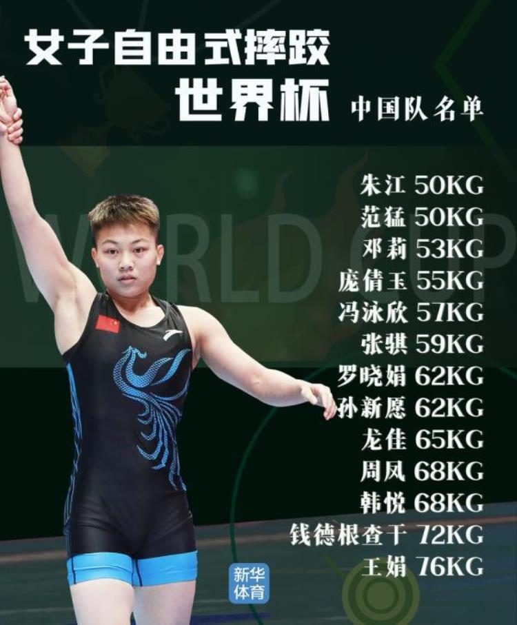 中国队公布女子自由式摔跤世界杯参赛名单