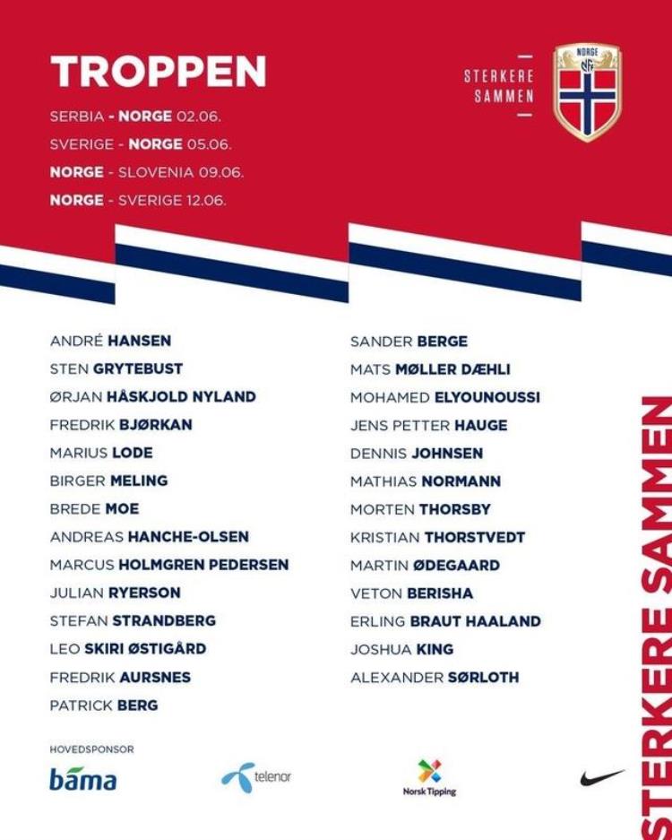 哈兰德入选挪威队「挪威公布最新一期国家队大名单哈兰德厄德高海于格领衔」