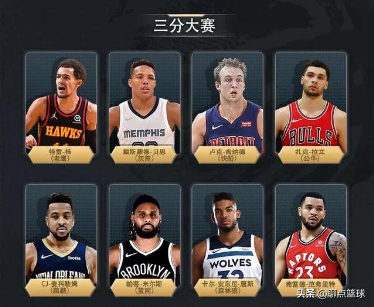 NBA全明星周末赛程「NBA全明星周末震撼来袭赛程收藏好拒绝错过精彩瞬间」