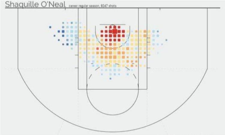 库里三分热点图「NBA最无解的五大投篮热图库里三分震撼科比进攻无死角」