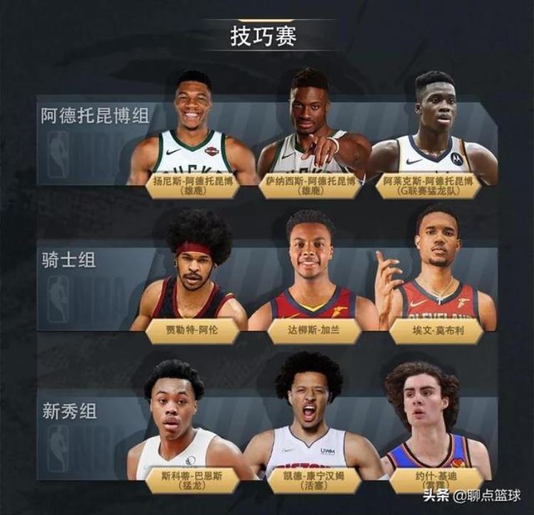 NBA全明星周末赛程「NBA全明星周末震撼来袭赛程收藏好拒绝错过精彩瞬间」