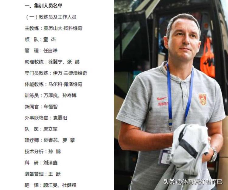 中国足球协会关于组织国家男子足球选拔队集训的通知