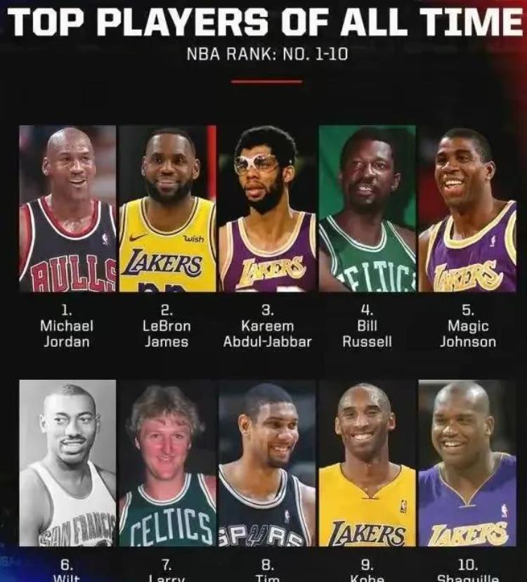 获得大满贯最多的球员「大满贯有多难NBA现役仅有两人达成历史总计也不超过双手之数」