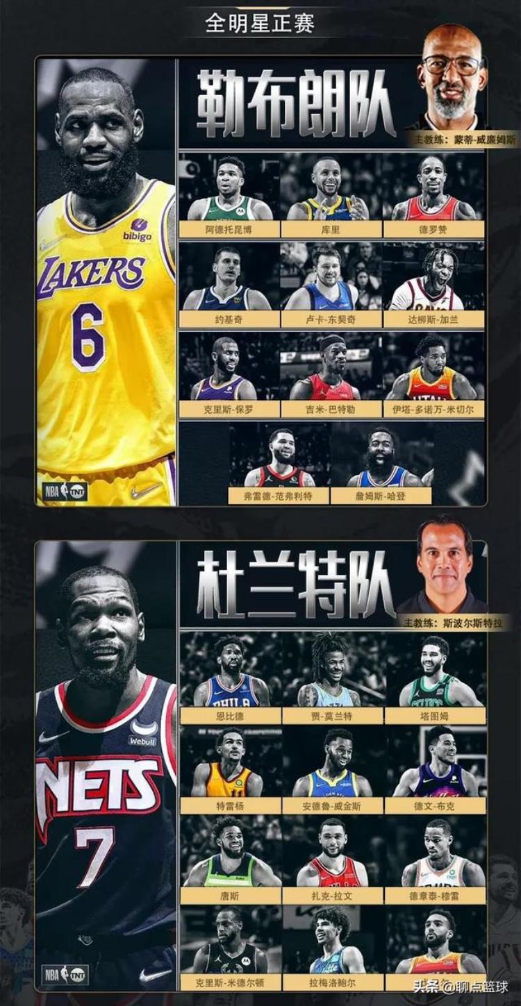 NBA全明星周末赛程「NBA全明星周末震撼来袭赛程收藏好拒绝错过精彩瞬间」