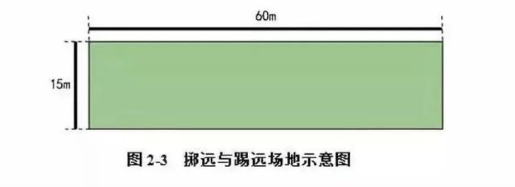 足球氛围好的大学「维维足球杂谈踢好球上好大学2019年体育单招足球超强攻略」